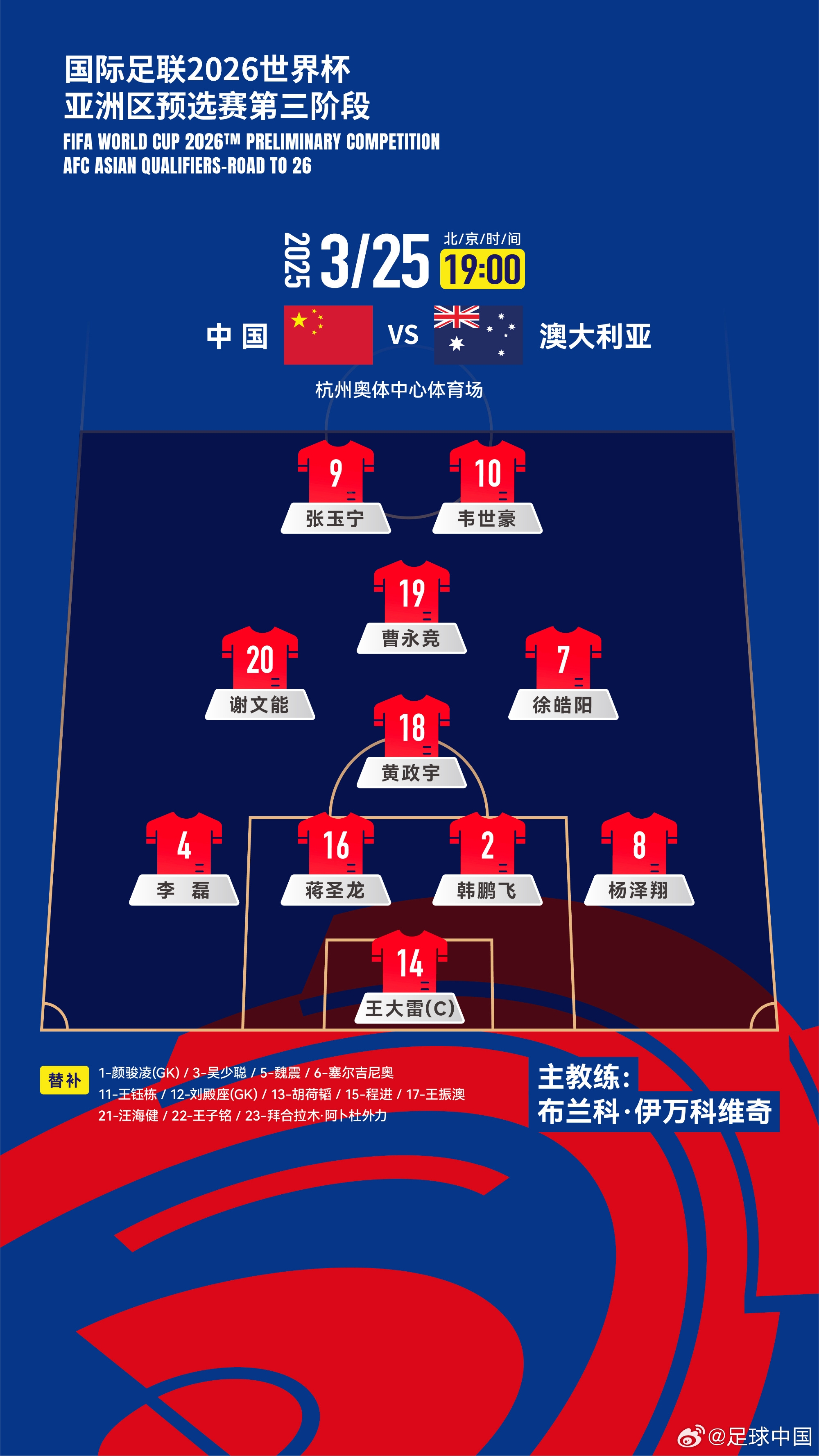 認(rèn)定單后腰！伊萬執(zhí)教國(guó)足12場(chǎng)全部是442，今天第7次菱形中場(chǎng)