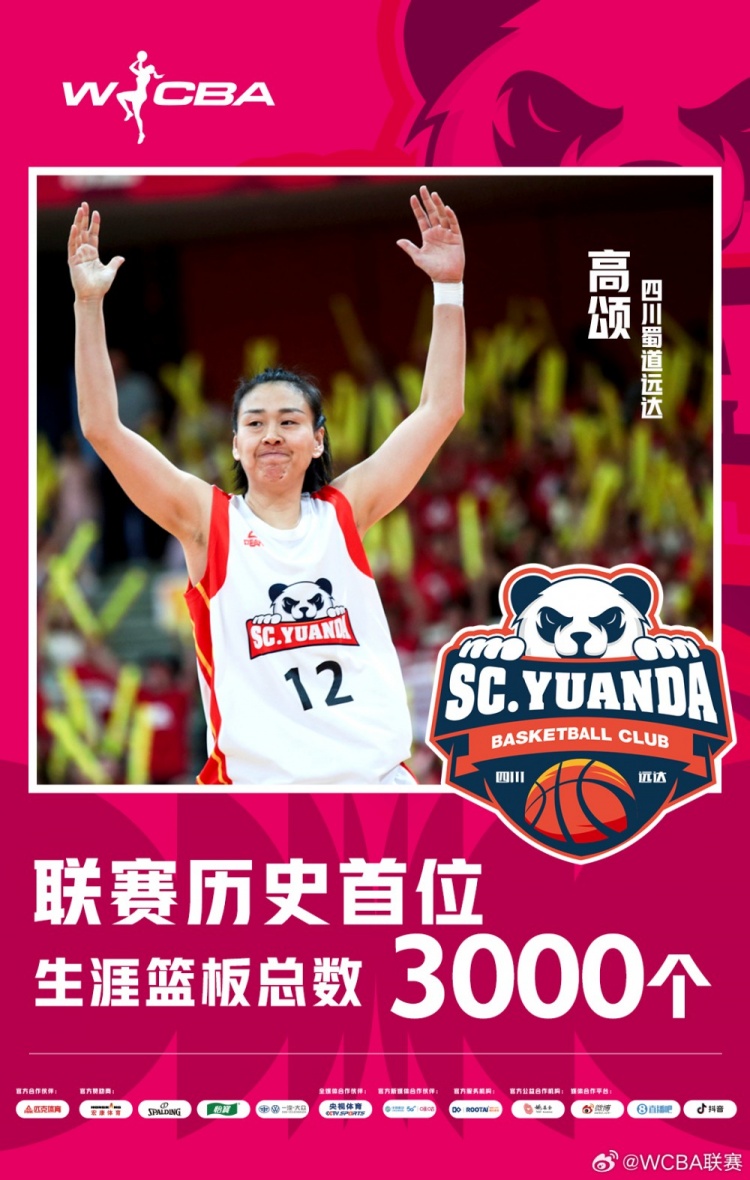 十八載鑄就傳奇！WCBA官方：高頌榮膺聯(lián)賽歷史首位籃板達(dá)3000球員