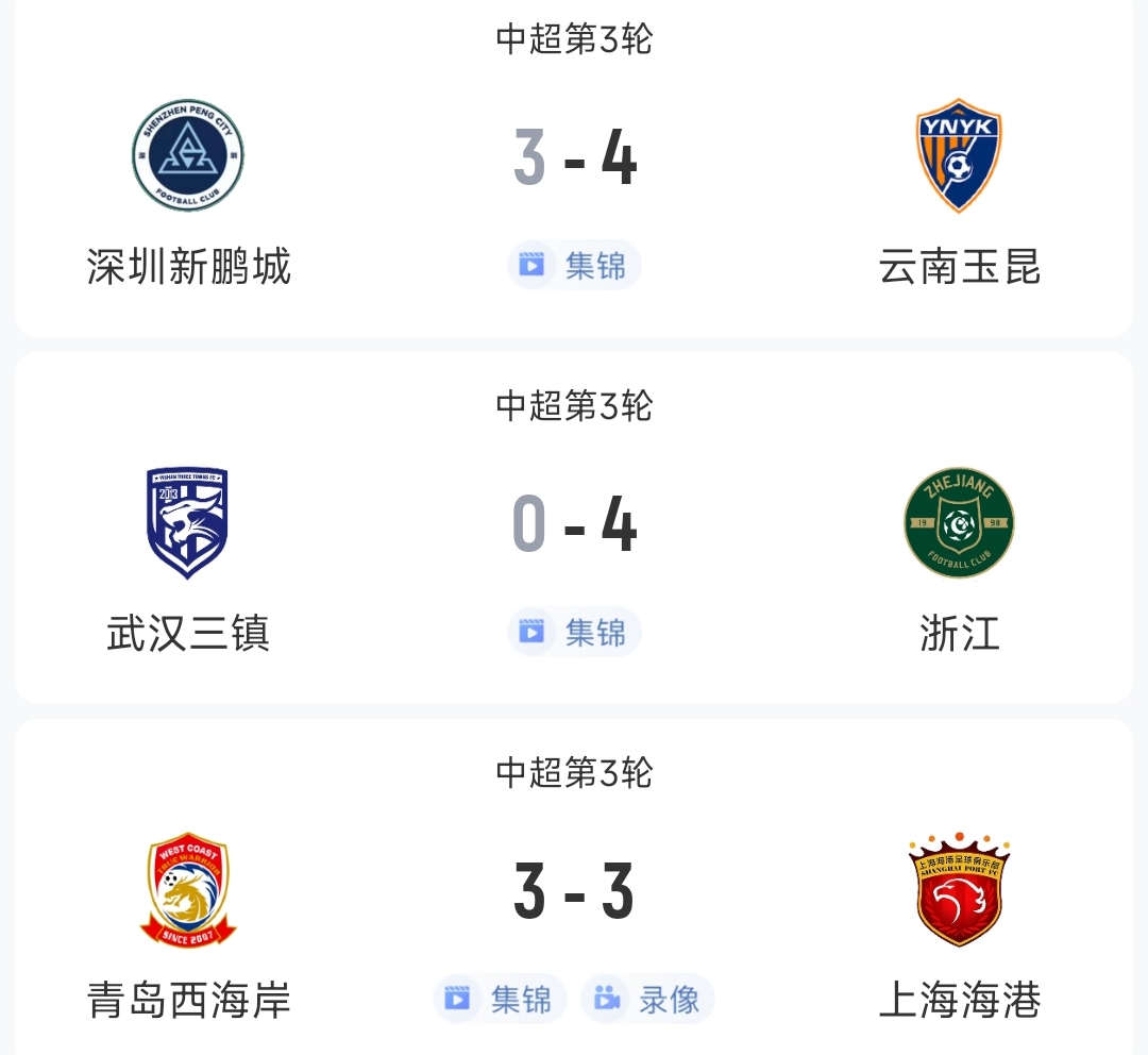 過癮！今晚中超3場狂轟17球，紅牌、送禮、絕平…要素拉滿了！