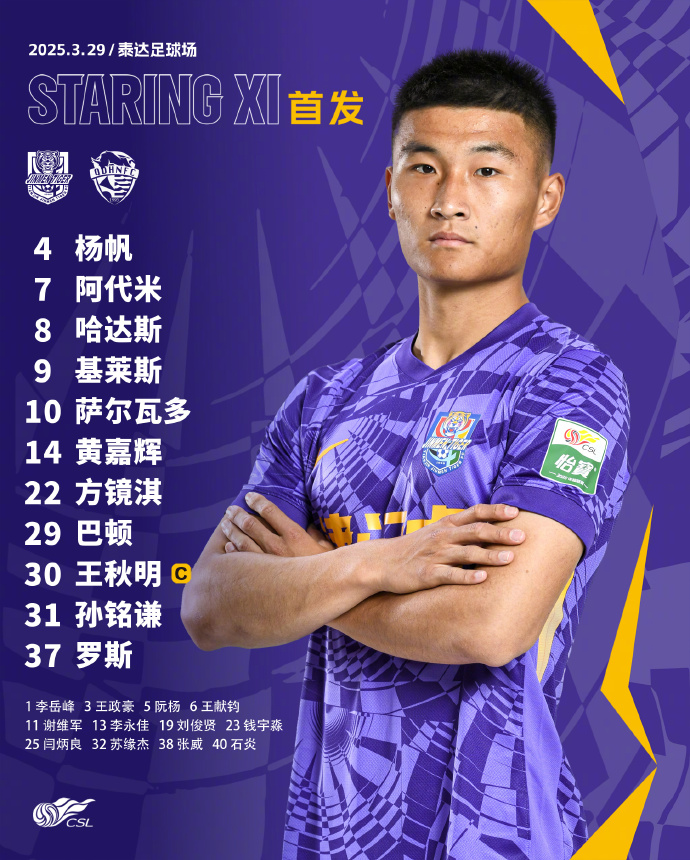 津門虎vs海牛首發(fā)：五外援PK四外援，巴頓、林創(chuàng)益出戰(zhàn)