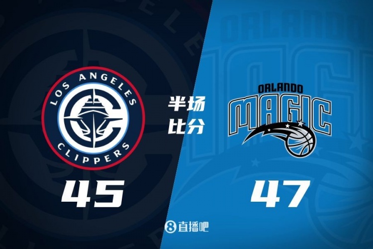 防守大戰(zhàn)！魔術16-5結(jié)束上半場47-45快船 班凱羅16分祖巴茨13+10