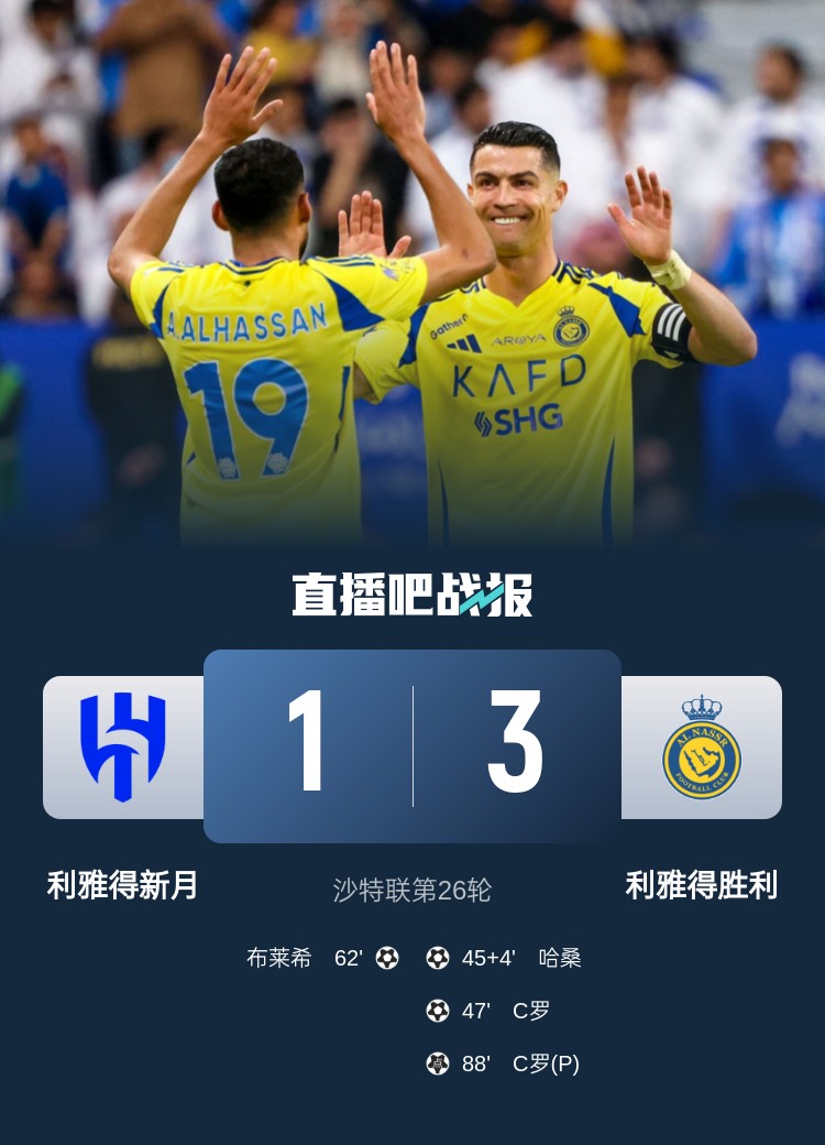 新月后衛(wèi)坦承德比表現(xiàn)：勝利發(fā)揮更勝一籌，我們必須彌補+糾錯