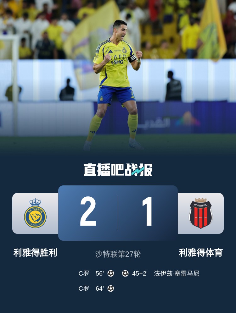 利雅得勝利達(dá)成沙特職業(yè)聯(lián)賽900球里程碑，僅少于新月