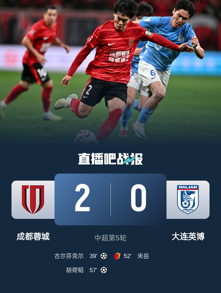 蜀道難！足球報：大連球隊近6年未在四川取勝 英博被蓉城全面壓制